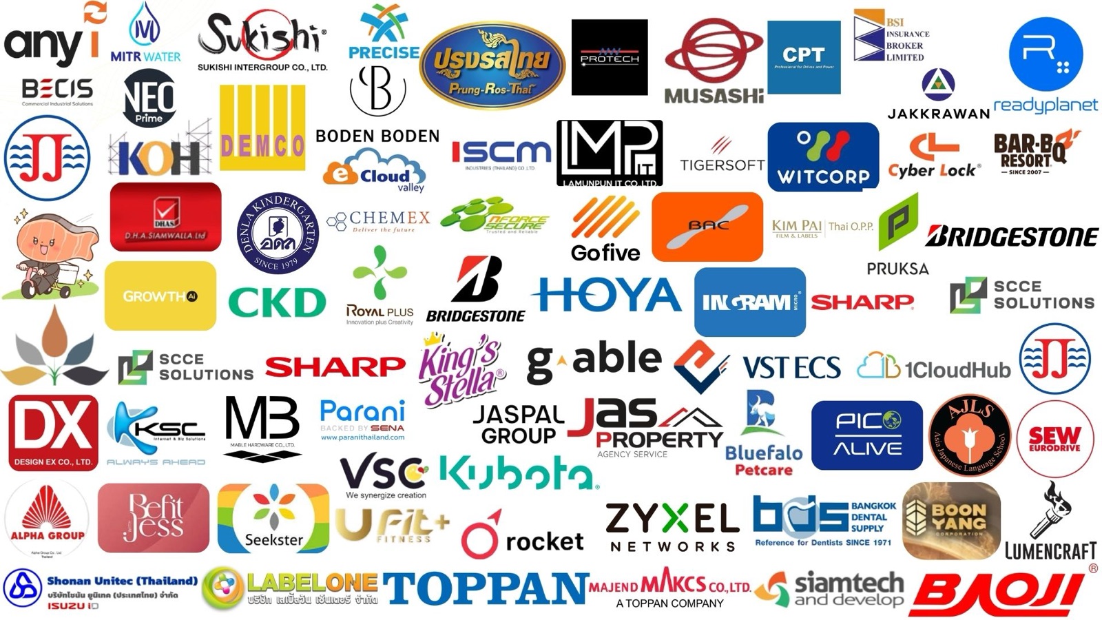 ภาพรวมโลโก้องค์กรลูกค้าของ Team Success ชุดที่ 2